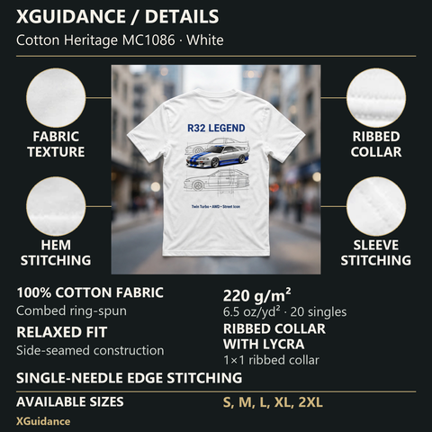 R32 Legend Car Enthusiast Graphic T-Shirt – XGuidance – product details and sizing