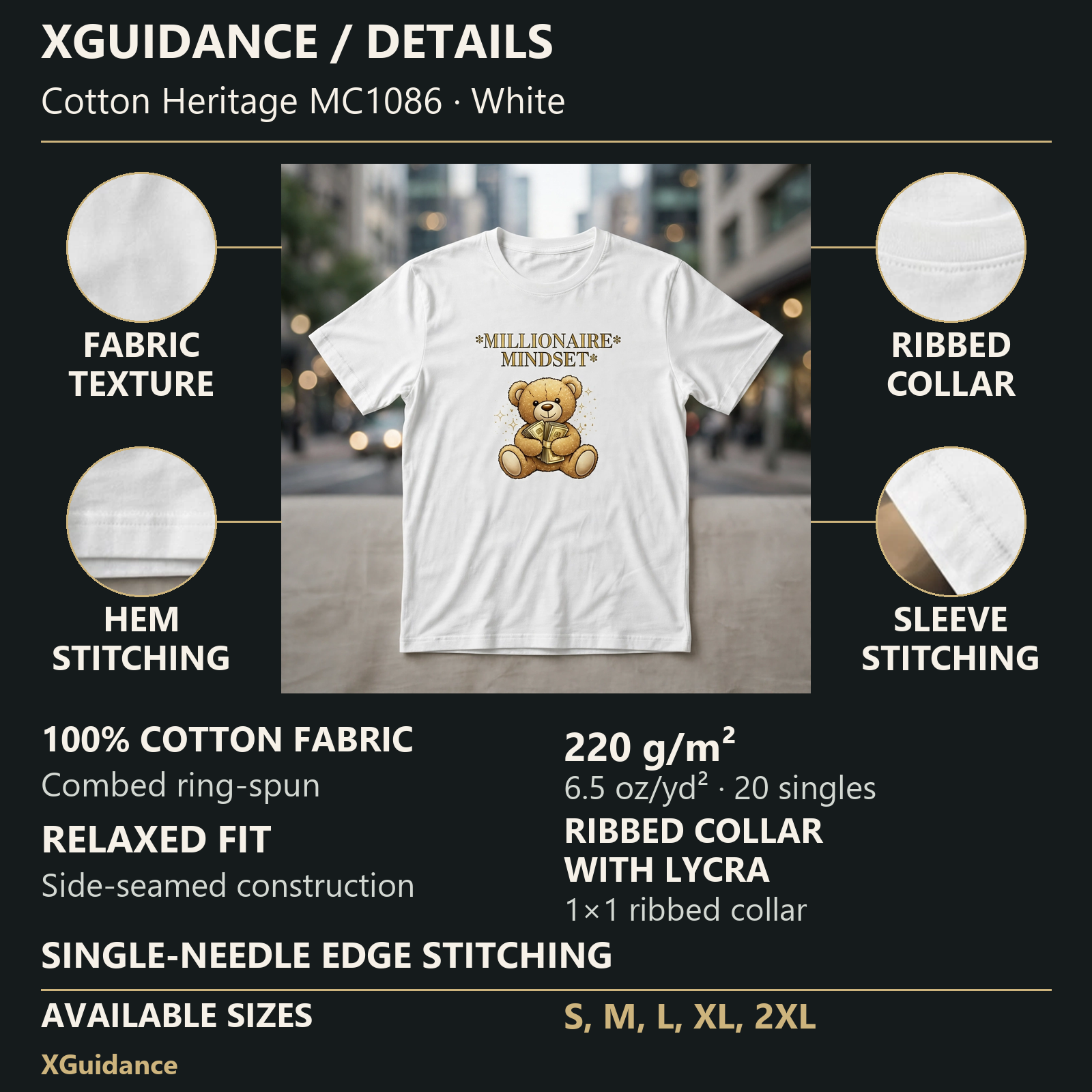 Millionaire Mindset Money Mindset Graphic T-Shirt – XGuidance – product details and sizing