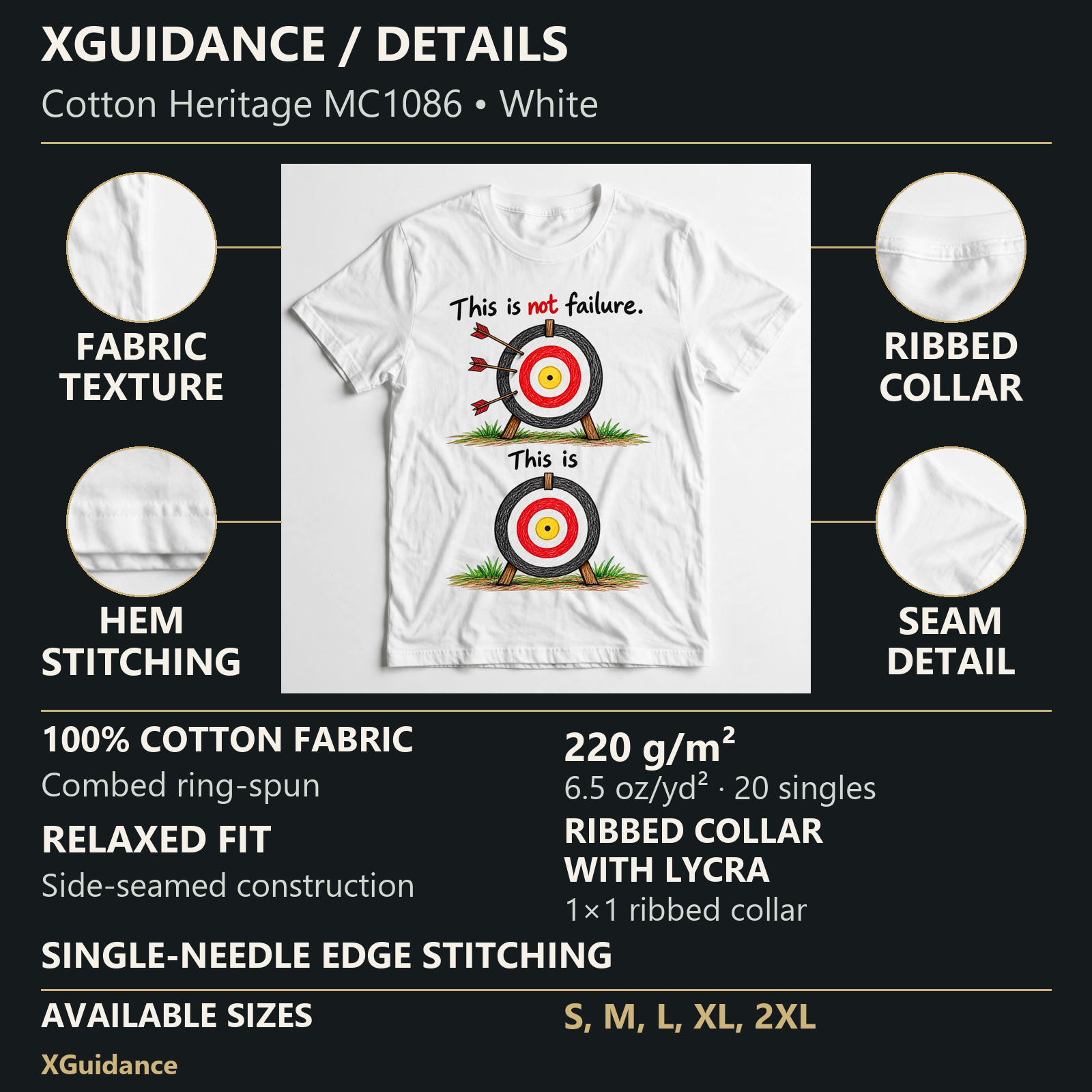 This is Not Failure Motivational Quote T-Shirt – XGuidance – product details and sizing