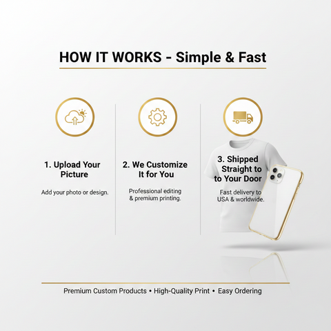 Custom Unisex T-shirt – Upload Your Picture 100% cotton